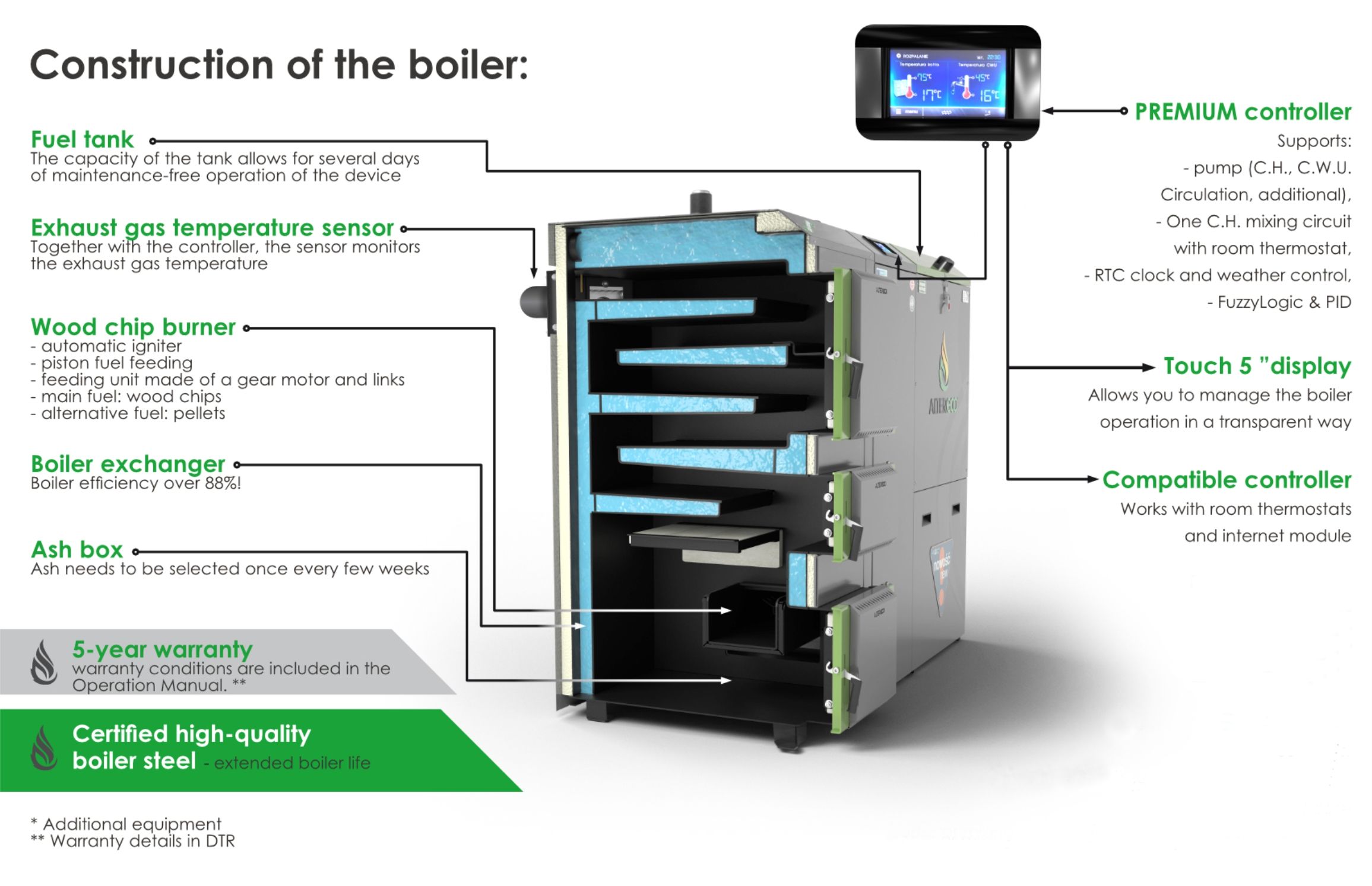 Altereco ECO QUENTIN 22 